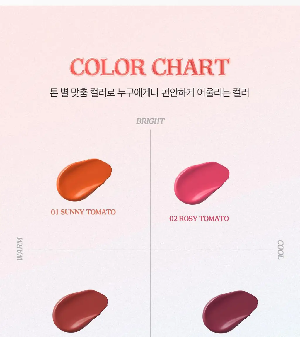 [리뉴얼/탱글과즙광] 스킨푸드 토마토 젤리 틴트 립 1.7g 4Colors 상세페이지 5